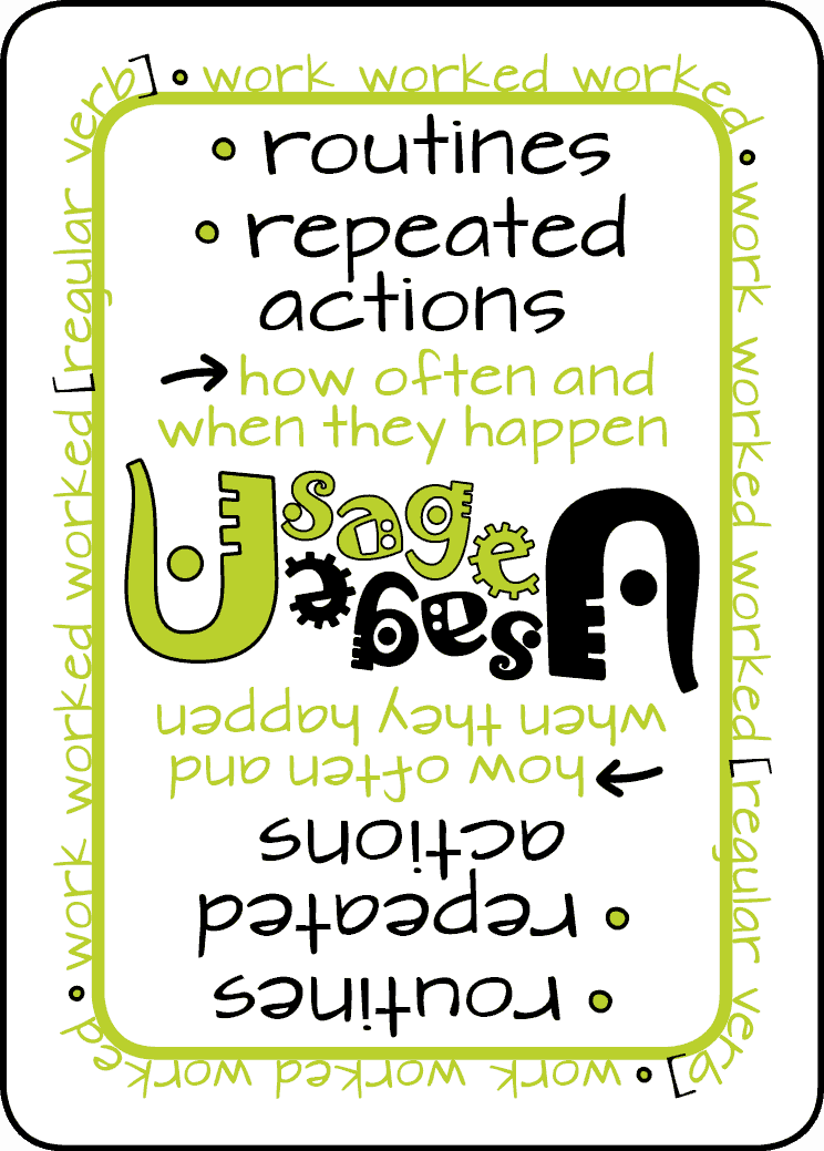 GRAMMARGON, PS vs PC Playing card face. The type of card is Usage. The card reads:routines and repeated actions. Below it states:how often and when things happen. Additionally the card border contains the regular verb work worked worked